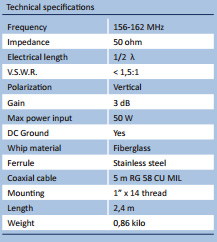 Specifikationer KS-42 VHF Antenne