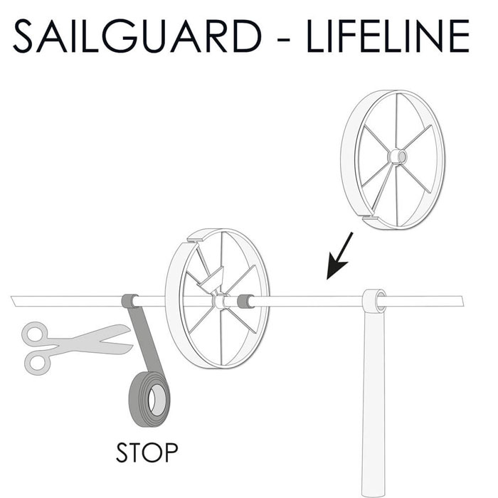 SailGuard 2 stk. - Billede 2