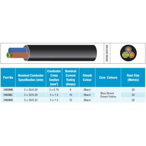 3 x 1,5 mm² 230V Kabel
