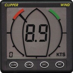 Nasa Repeater clipper vind