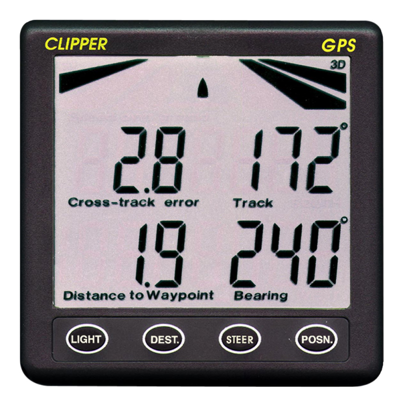 Clipper GPS repeater