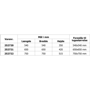 Insektnet skylight 65x65x42cm