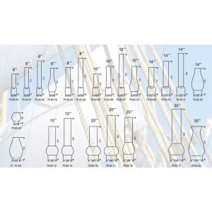 Lampeglas, Matador,¥79mm H:320