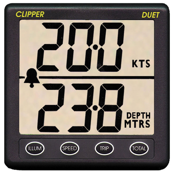 Fishfinder og Ekkolod