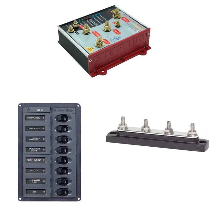 Kontrolinstrumenter og Distribution