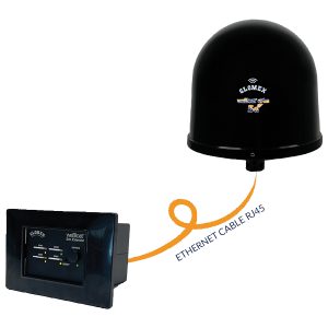 Glomex IT1205EPLUS Webboat ePlus 5G Ultra Speed Wifi sort